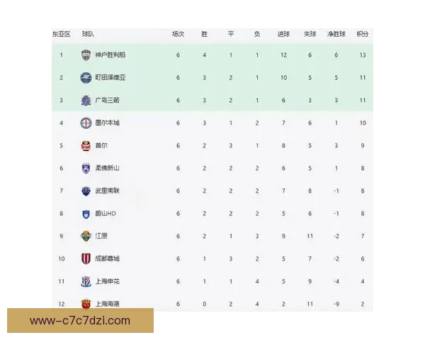 武里南联主帅道出胜利关键所在 武里南联主帅道出胜利关键所在